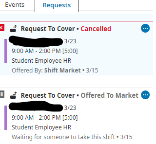 Request to Cover. Cancel.
